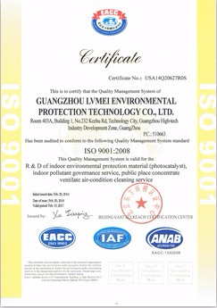 ISO9001